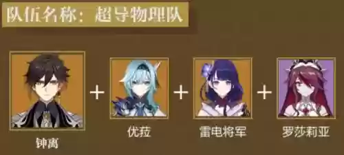 钟离搭配4星阵容，钟离最强搭配阵容插图