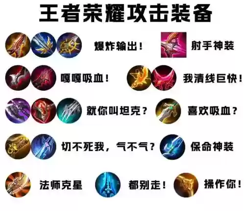 王者荣耀战士的装备，王者荣耀战士的装备怎么获得插图1