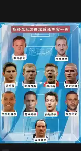 英伦传说最强阵容搭配，英伦传说最强阵容搭配图插图1
