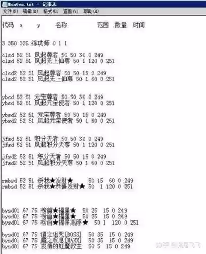 传奇SF调四重技能威力，传奇4级技能怎么设置插图