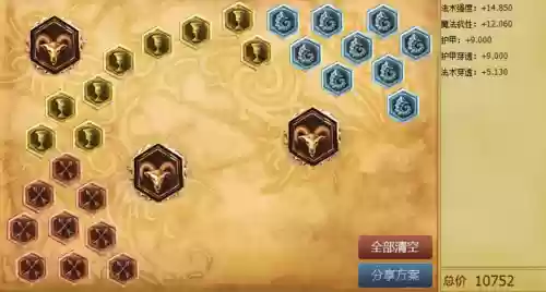 武器打野天赋s6雷霆，雷霆天赋怎么点s6插图