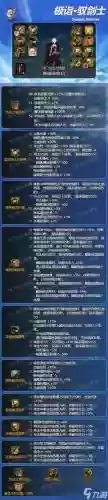 dnf有加驭剑术的武器吗，dnf驭剑士增幅力量还是智力插图