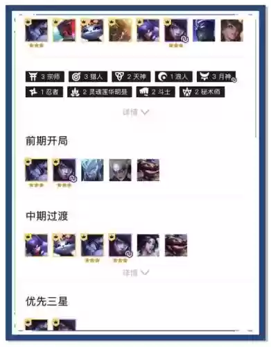 云顶之弈月神阵容搭配，云顶之弈月神阵容玩法插图