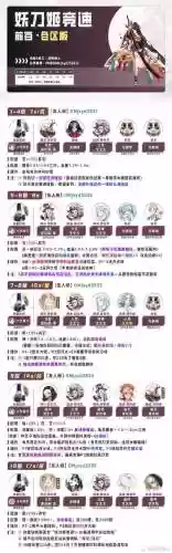 单体月刃阵容搭配，月刃配什么技能插图1