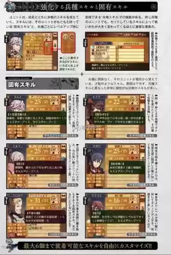 火焰纹章if好的技能，火焰纹章if技能一览插图1