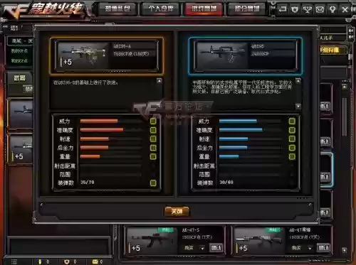 cf职业赛武器，cf端游职业比赛枪械规定插图