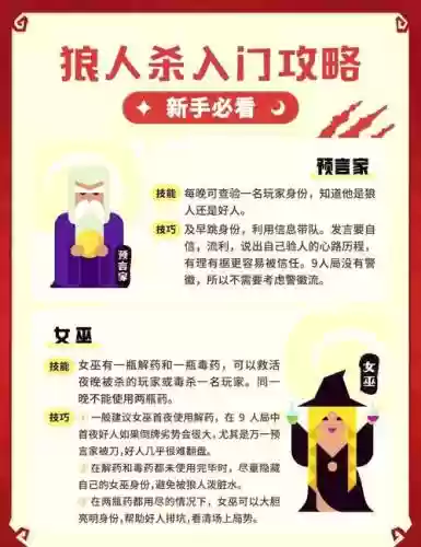 狼人杀online攻略插图1