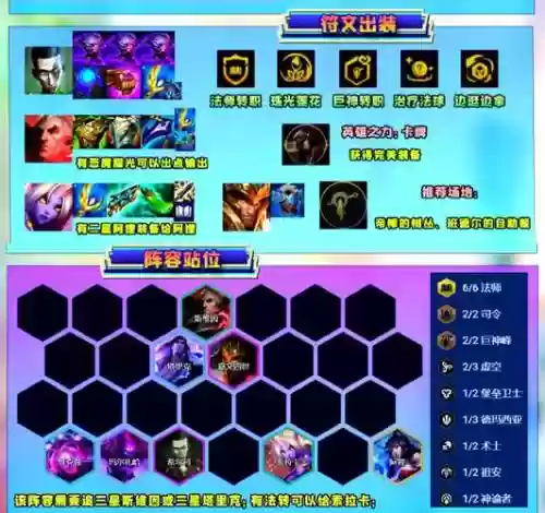 无限乱斗最强法师阵容搭配，无限乱斗的技能插图1
