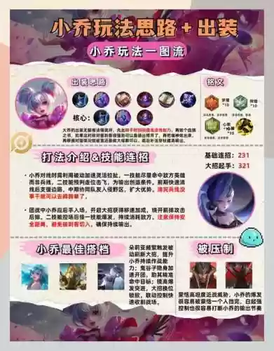 小乔买什么装备，小乔买什么装备防止被刺客打插图1