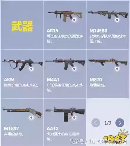 枪械武器数据，枪械属性插图1