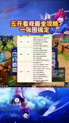 梦幻西游的游戏攻略，梦幻西游的游戏攻略有哪些插图