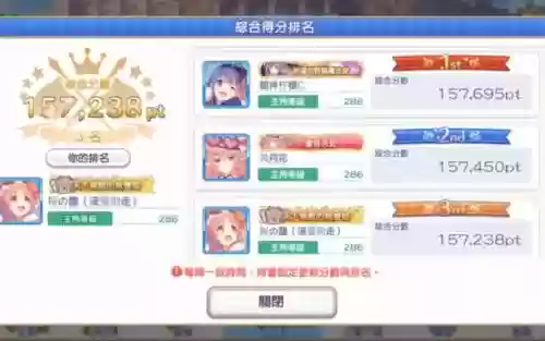 大公主斗技阵容搭配，大公主攻略插图1