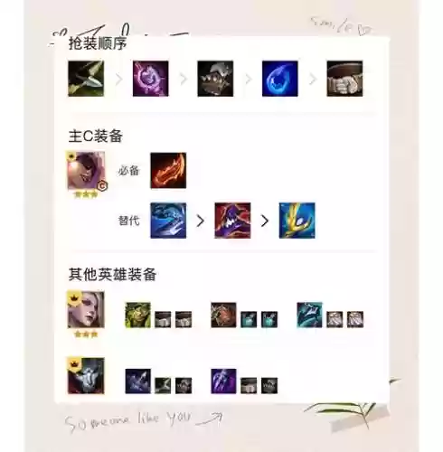 执事阵容装备搭配，lol执事20插图