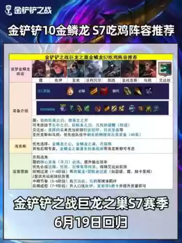 金铲铲之战搭配阵容龙，金铲铲之战龙属性插图