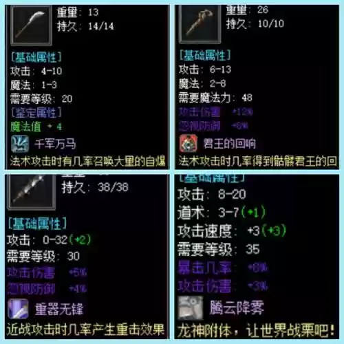 复古传奇怎么鉴定装备，复古传奇装备持久怎么看插图