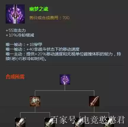 英雄联盟加速装备有哪些2019，联盟加速的装备插图1