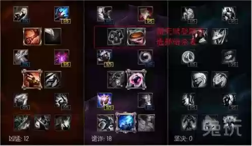 武器打野天赋s6雷霆，雷霆天赋怎么点s6插图1