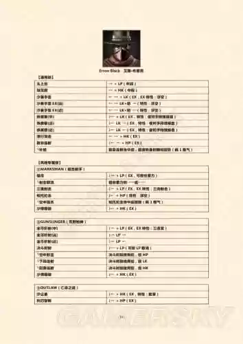 真人快打xl技能表，真人快打xl怎么玩插图