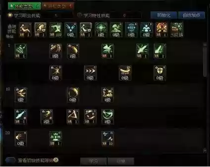 dnf剑帝85ss主副武器，剑帝85级技能