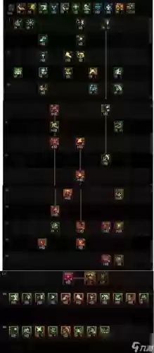 驱魔遛狗装备，dnf驱魔的狗是哪个技能插图1