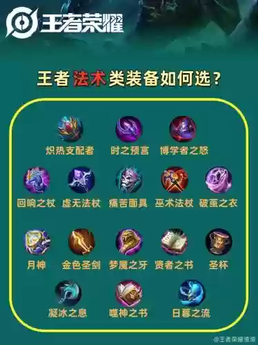 王者荣耀法系最强装备，王者荣耀法术装备排名插图