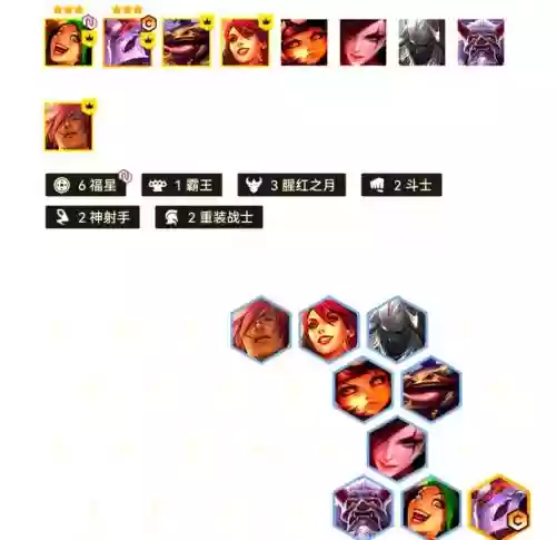 云顶之弈s4最强阵容搭配，云顶之弈s4最强阵容详解插图