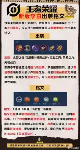 李白爆发装备推荐，李白的暴击出装插图1