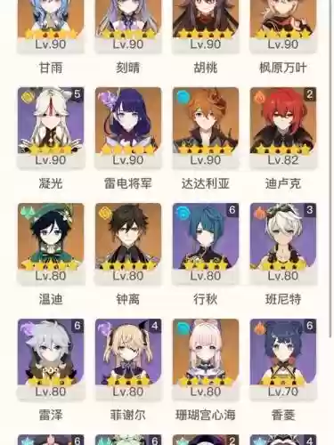 原神阵容搭配2.2，原神阵容搭配排名插图1