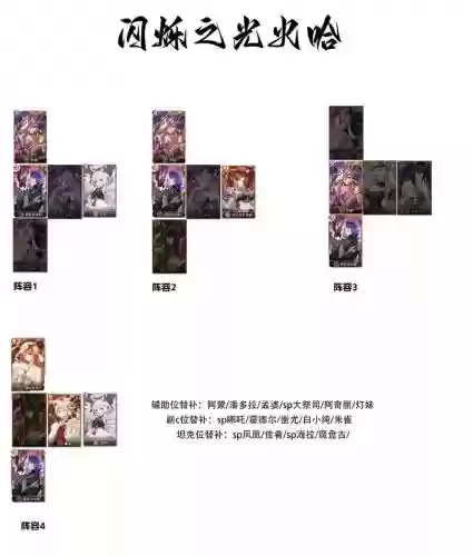 暗能阵容搭配，暗能配队插图