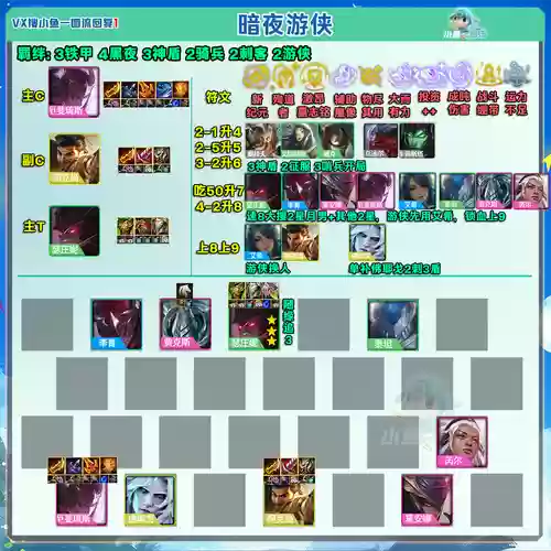 暗能阵容搭配，暗能配队插图1