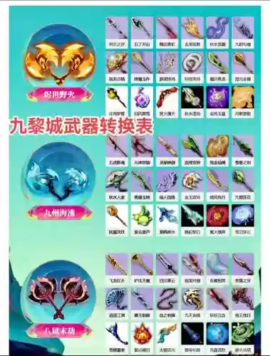 九黎装备哪里好刷，九黎最好的装备是什么插图1