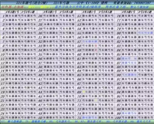 七雄争霸阵容搭配，七雄争霸什么阵好插图1