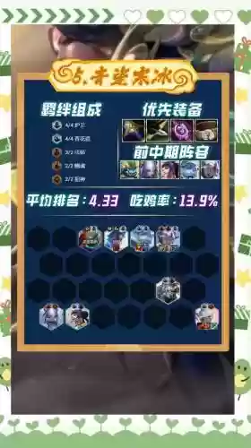 云顶之弈斗士阵容搭配推荐，云顶之弈斗士阵容搭配推荐最新插图1