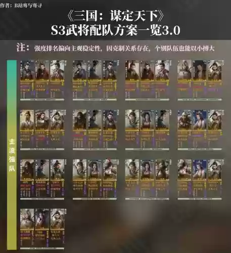 程昱吕蒙阵容搭配，程昱诸葛亮吕蒙插图1