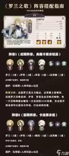 启示录最强阵容搭配，启示录061攻略插图1