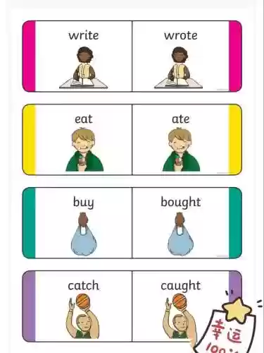 装备过去式英语怎么说，装备的英文单词插图1