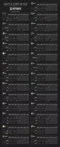 彩虹6号第三季干员装备的搭配，彩虹六号干员武器一览插图