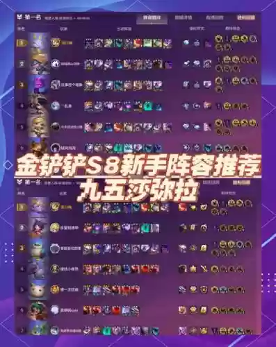 s8阵容搭配，s8ssg阵容