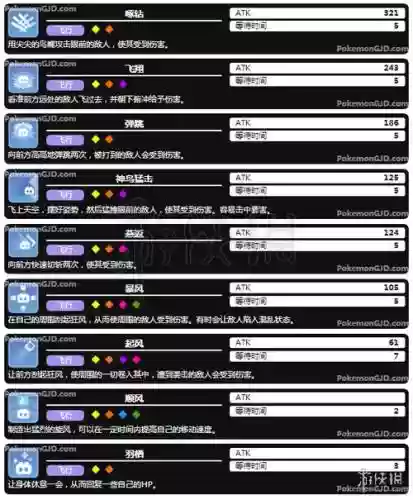 宝可梦探险辅助技能，宝可梦探险辅助技能怎么用插图1