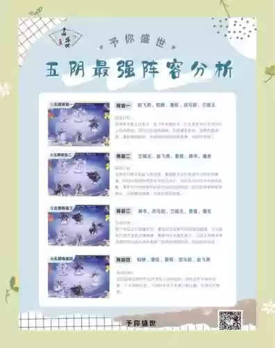 游戏盛世芳华阵容搭配图，游戏盛世芳华结局是什么插图