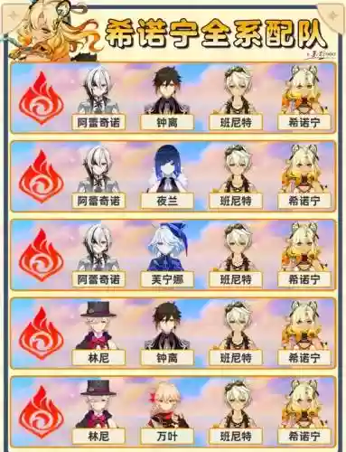 希搭配阵容，黑希配什么阵容插图