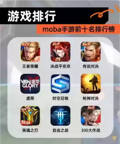 有四个技能的moba手游，有四个技能的moba手游叫什么插图