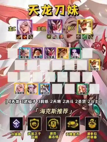 变异刀妹阵容搭配最新，变异技能插图1