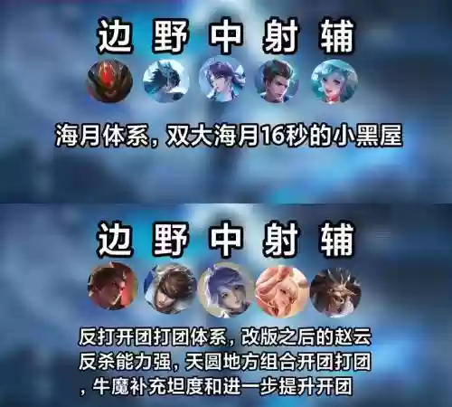 王者荣耀五人欢乐阵容搭配，王者荣耀五个人