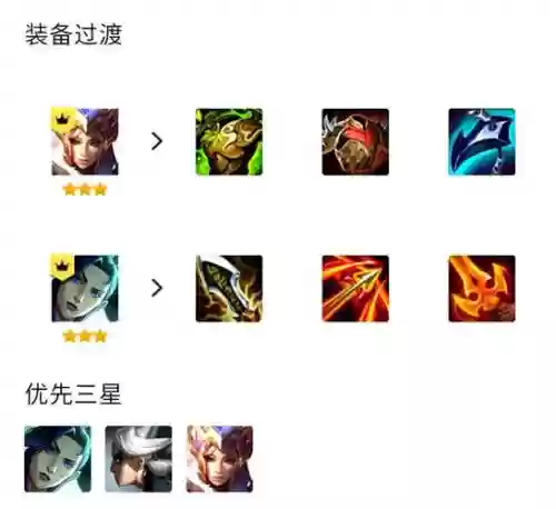 执法女枪阵容装备搭配,执法装备配置包括哪些插图 执法女枪阵容装备搭配,执法装备配置包括哪些插图