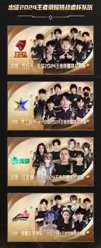 王者主播最强阵容搭配，王者最强的主播