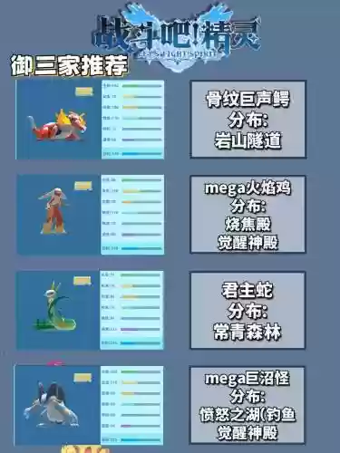 精灵盛典平民神兽搭配阵容，精灵盛典带什么战宠好插图1