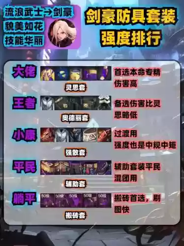 剑豪90贫民装备,剑豪90贫民装备怎么获得插图 剑豪90贫民装备,剑豪90贫民装备怎么获得插图