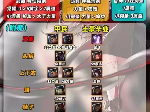 法剑最强阵容搭配，s16法剑魔插图