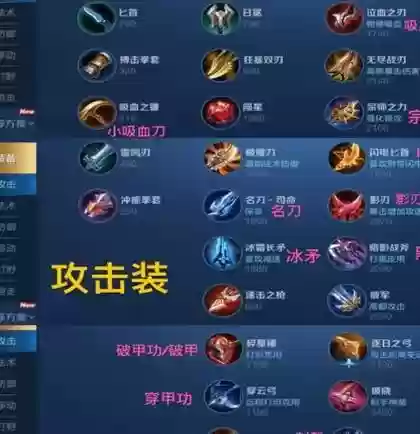 王者荣耀装备太多,王者荣耀装备栏满了再卖掉重新买插图1 王者荣耀装备太多,王者荣耀装备栏满了再卖掉重新买插图1